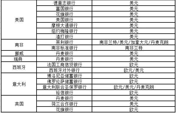 知乎：2024年澳门正版资料大全免费-南通一船沉没6人落水2人仍失联  第1张