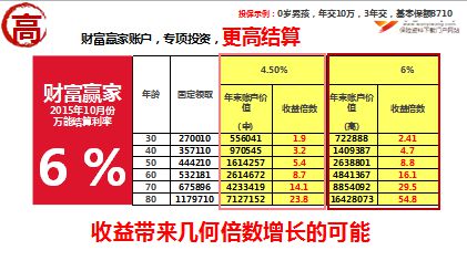 微博订阅:2024年全年正版免费资料-今年36岁属什么生肖  第1张