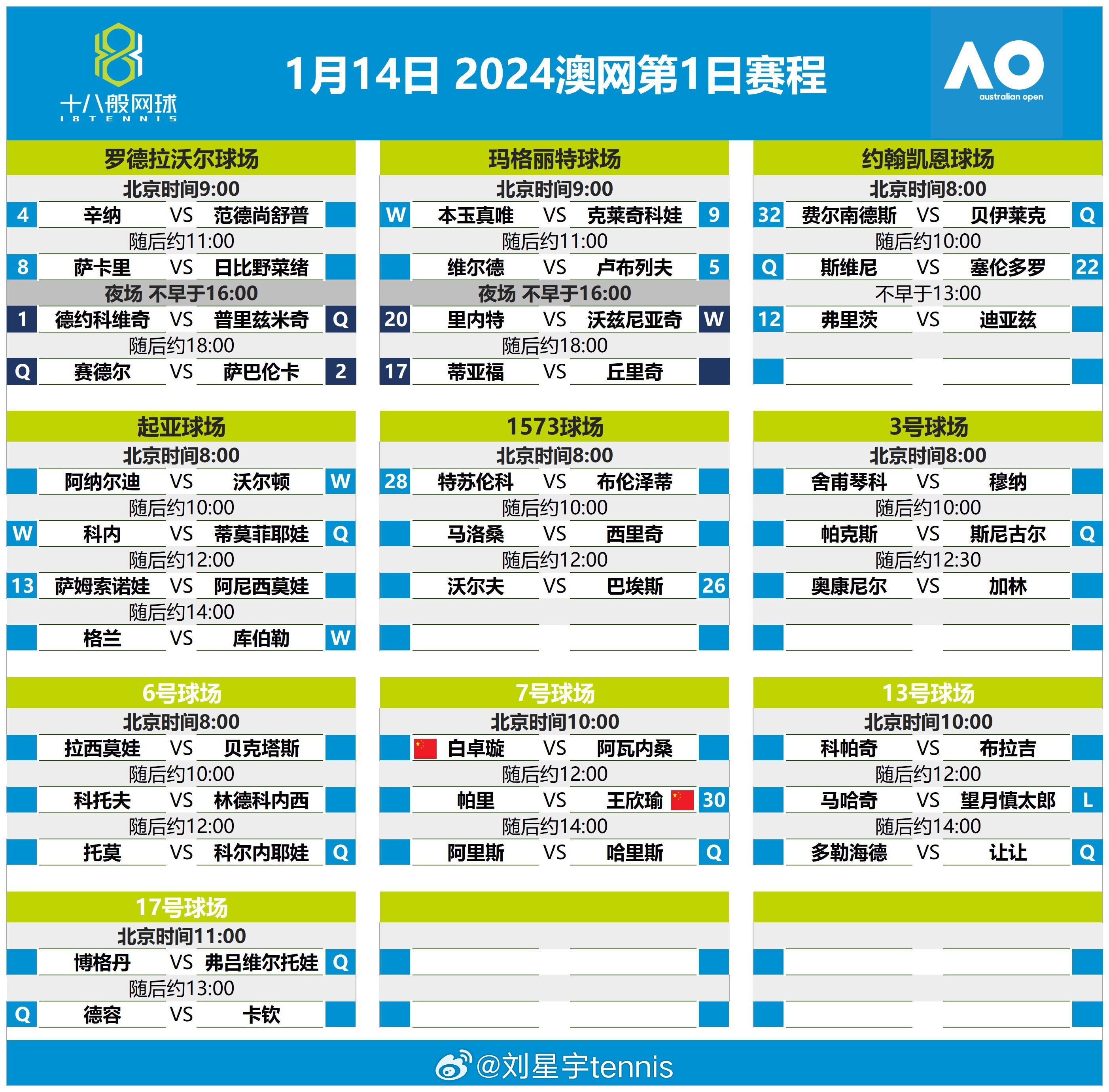 搜狐订阅：新澳六开彩资料2024哪里下载-application是什么意思  第3张