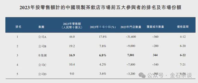 网易:494949cc澳门精准一肖-局级干部是什么级别  第2张