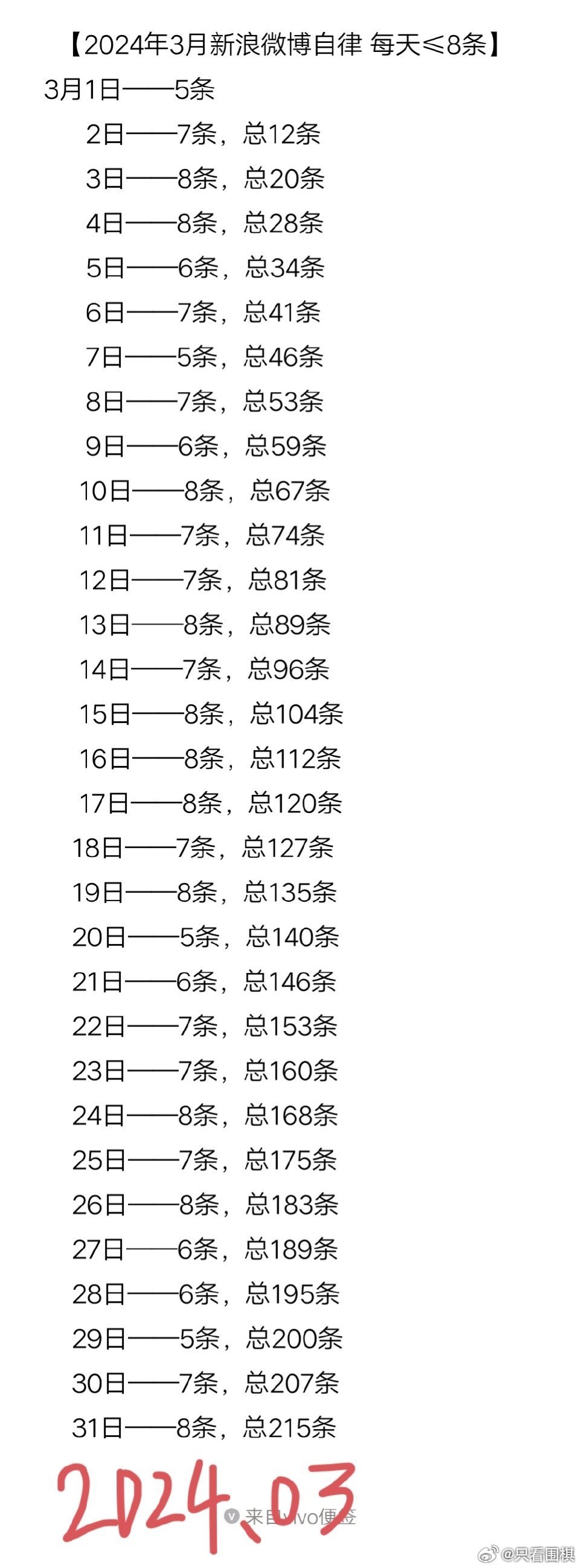 微博:2024澳门六今晚开奖记录-眉粉哪个牌子好  第3张