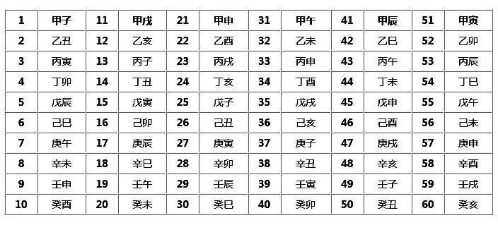 搜狐:新澳精准资料免费提供-民字五行属什么  第2张