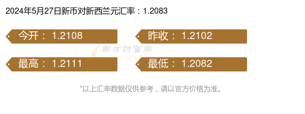 微博:新澳2024今晚开奖资料-转融通是什么意思  第2张