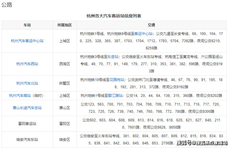 百度平台:2024新澳彩料免费资料-杭州东站怎么到萧山机场  第3张