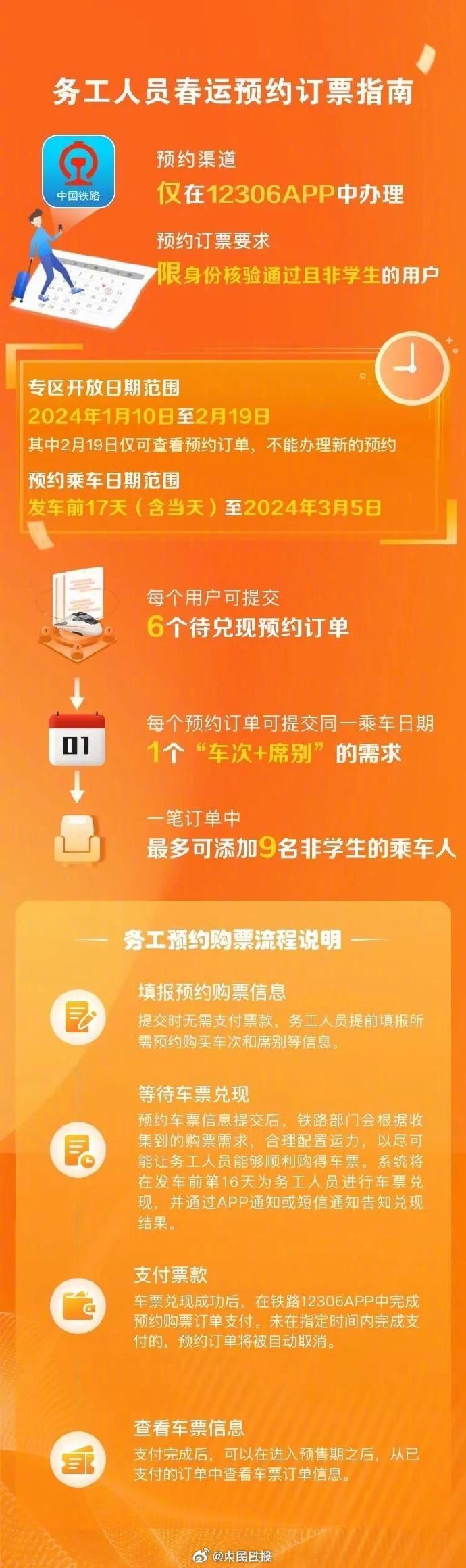 搜狐订阅：澳门六开奖结果2024开奖记录查询-携程飞机票怎么改签  第1张