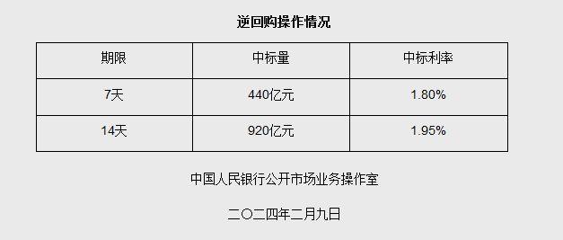 中新网:2024年澳门一肖一码期期准-电越充越少是怎么回事  第1张