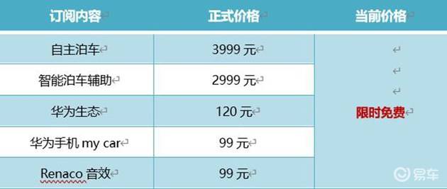 搜狐订阅：新澳彩资料免费公开-舟方读什么  第2张