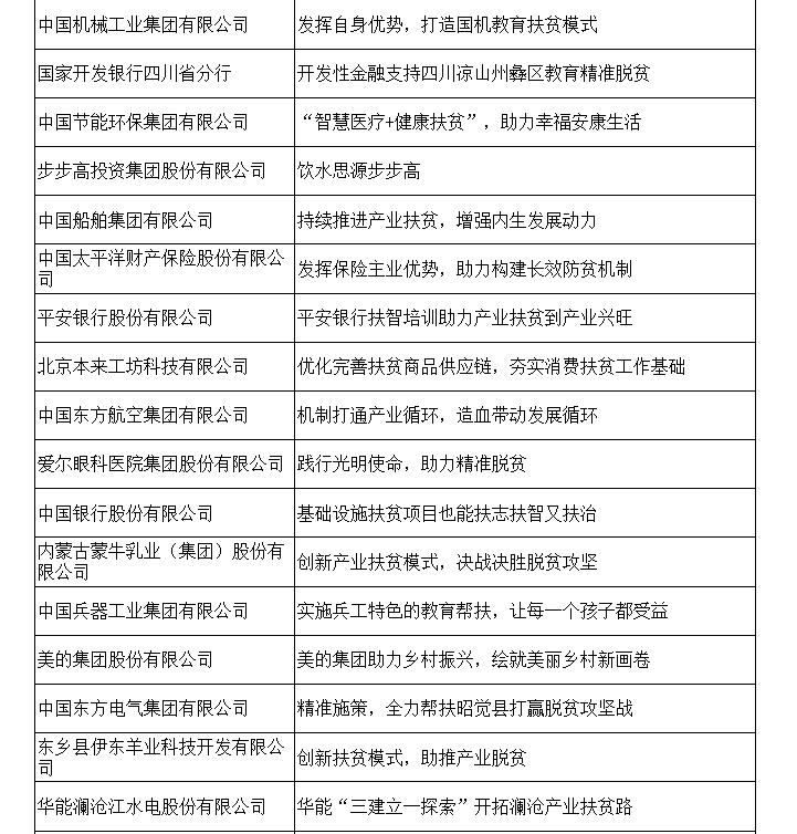 阿里巴巴:新澳精准资料免费提供-单音节词是什么意思  第2张