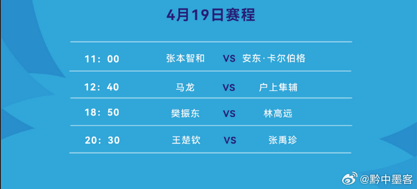 微博:2024今晚澳门开什么号码-18强赛规则:每组前2直接进世界杯  第3张