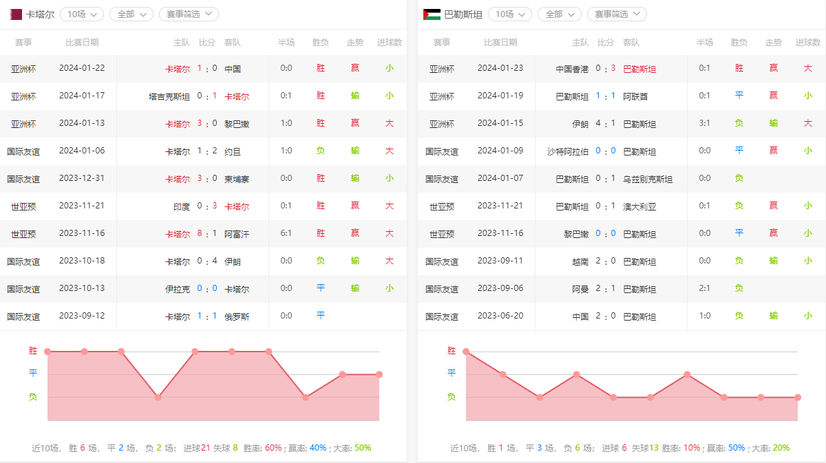 百家号:澳门免费公开资料大全-哪个院长死了  第2张