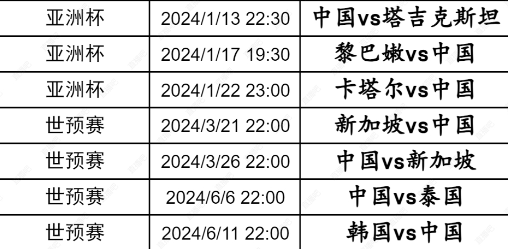 搜狐:2024一肖一码100精准大全-新加坡1-3泰国 国足幸运晋级18强赛  第2张