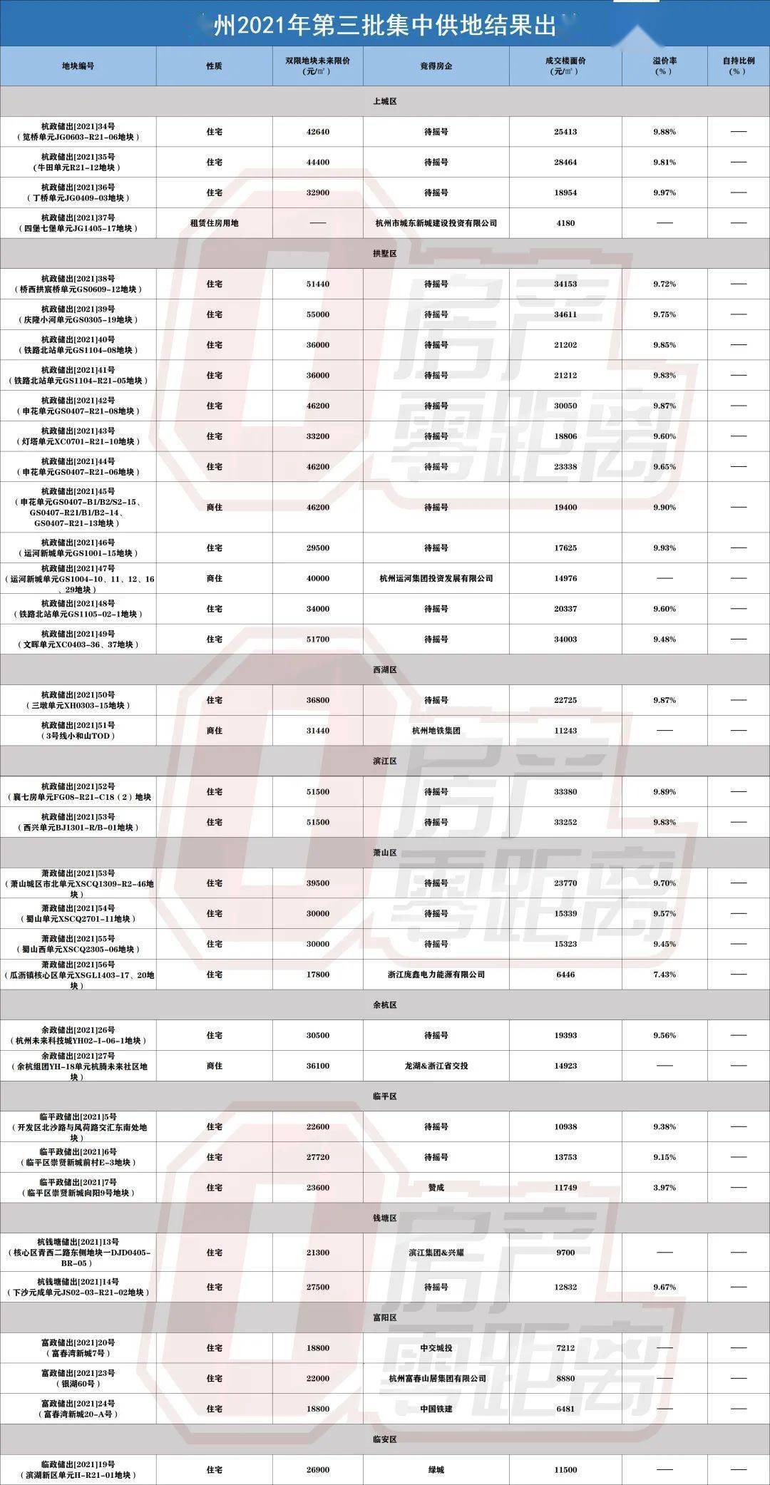 搜狗订阅:4949澳门今晚开奖结果-扶摇哪个台播出  第3张