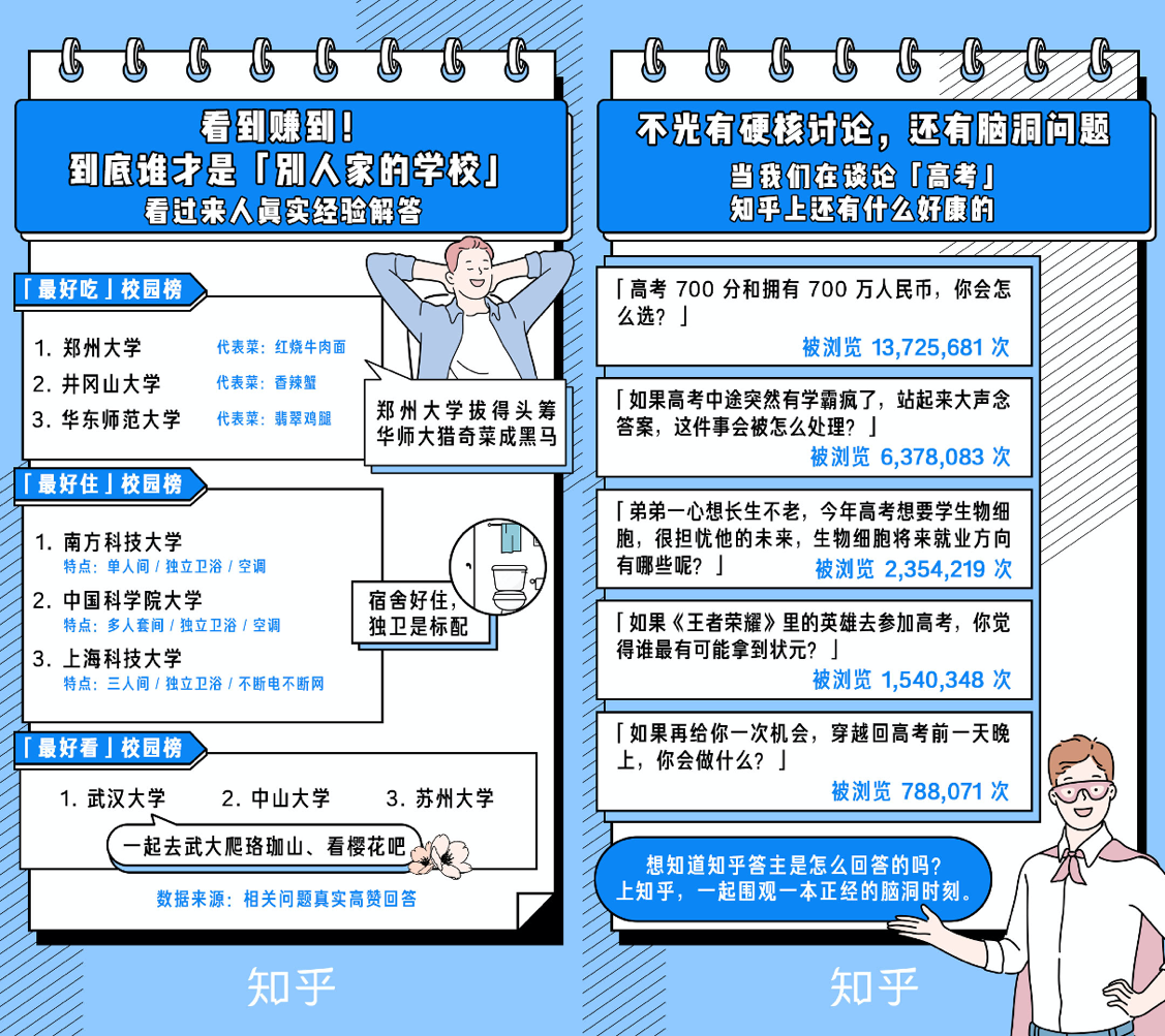 知乎：2024全年资料免费大全-狗吃什么会死  第1张