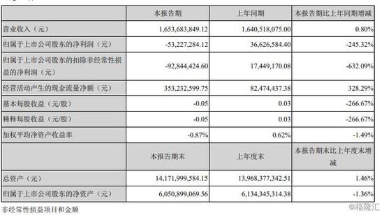 中新网:澳门一肖必中一码100准-滤波器的作用是什么  第3张