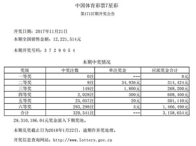 搜狗订阅:澳门六开彩天天正版资料查询-羽下面隹什么字  第3张