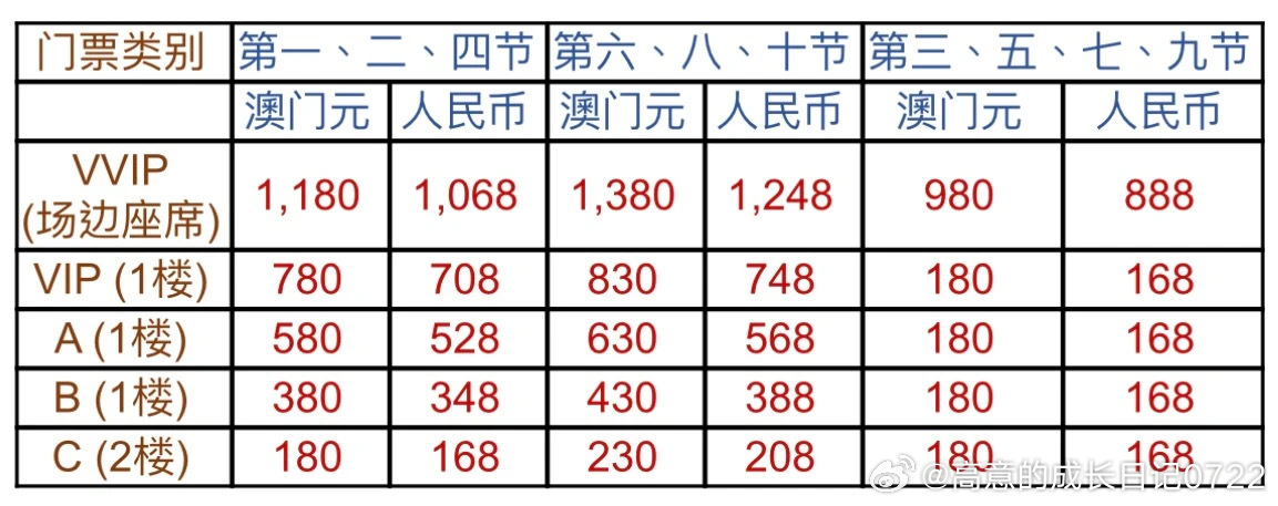 百家号:澳门王中王六码新澳门-网上怎么办理值机  第3张