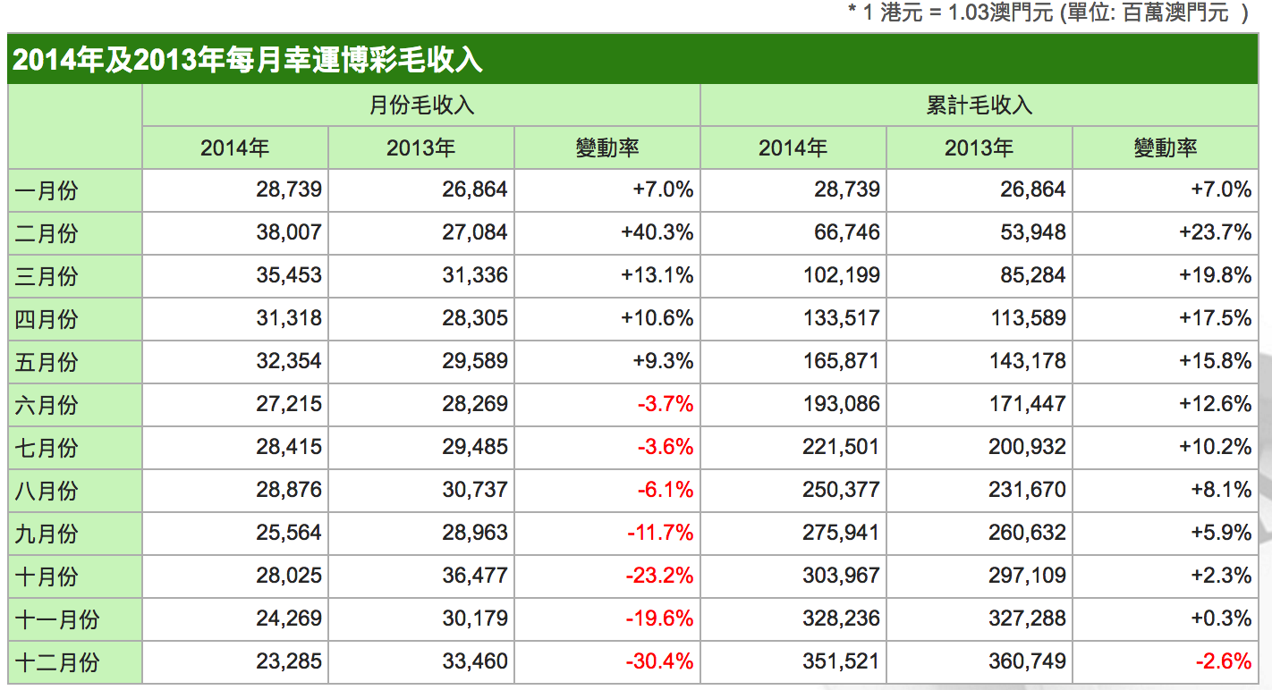 微博订阅:今晚澳门开准确生肖12月4日-电视尺寸怎么算  第2张