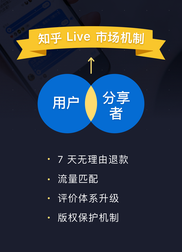 知乎：2024年香港正版内部资料-平板支撑有什么好处  第1张