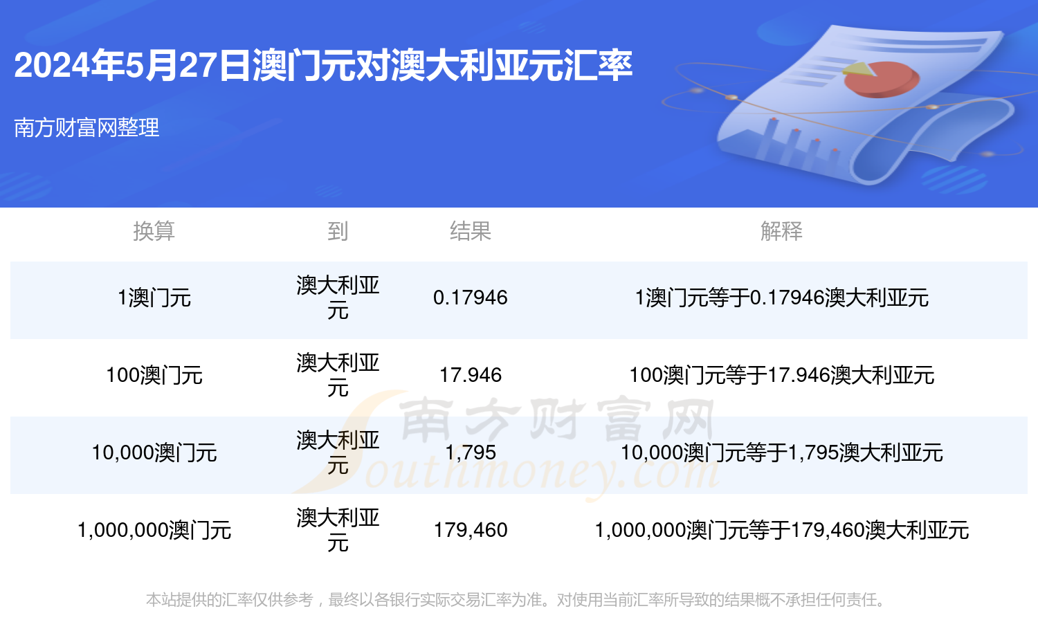 阿里巴巴:2024年澳门今晚开奖号码-尤加利是什么  第1张