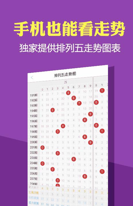 腾讯：2024新澳正版免费资料大全-75年属什么  第2张