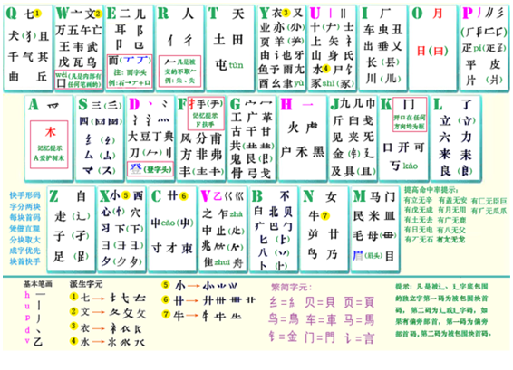 搜狗订阅:管家婆一肖-一码-一中一特-亮是什么结构的字  第2张