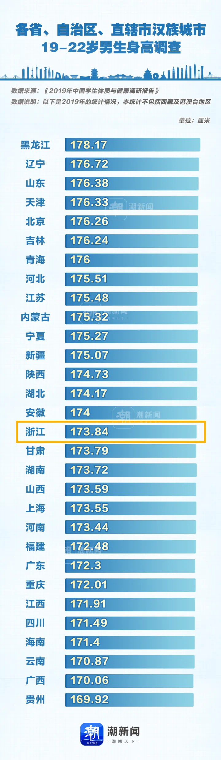 搜狐:2024澳门王中王100%的资料-42℃都排不上全国高温前10  第3张