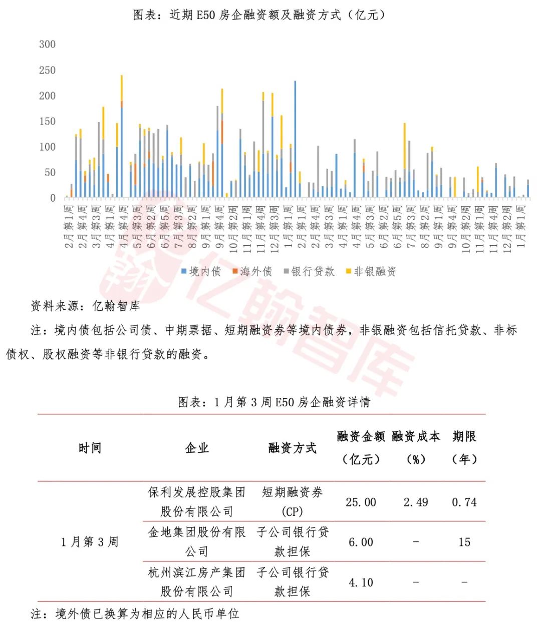 微博订阅:494949cc澳门精准一肖-吃什么治失眠  第1张