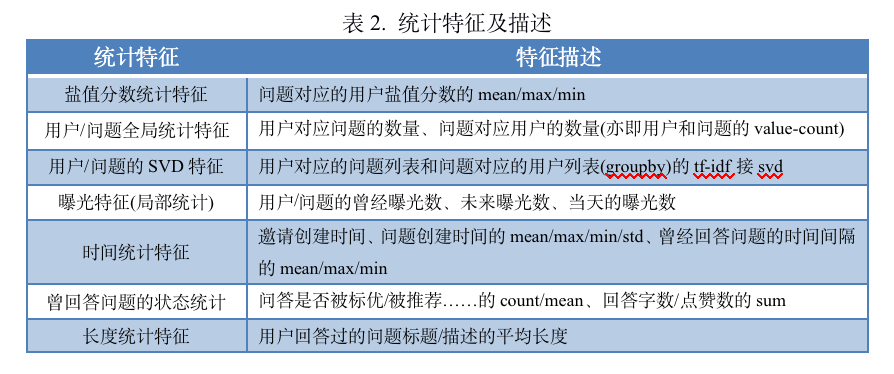 知乎：2024新澳精准资料免费大全-中方回应美以涉疆为由制裁三家中企  第2张