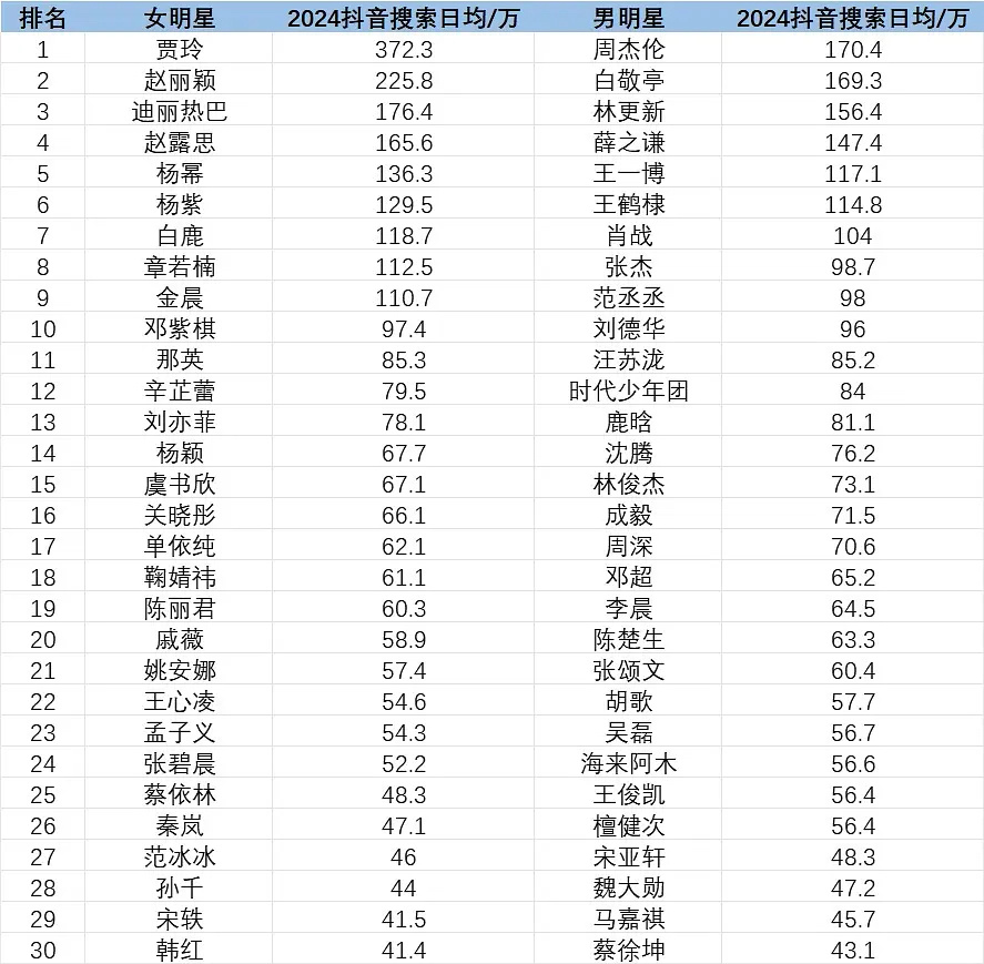 抖音视频:2024全年资料免费大全-超级碗是什么比赛  第3张