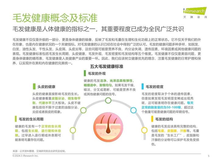 小红书:2024年奥门特马资料图59期-长白头发是什么原因  第2张