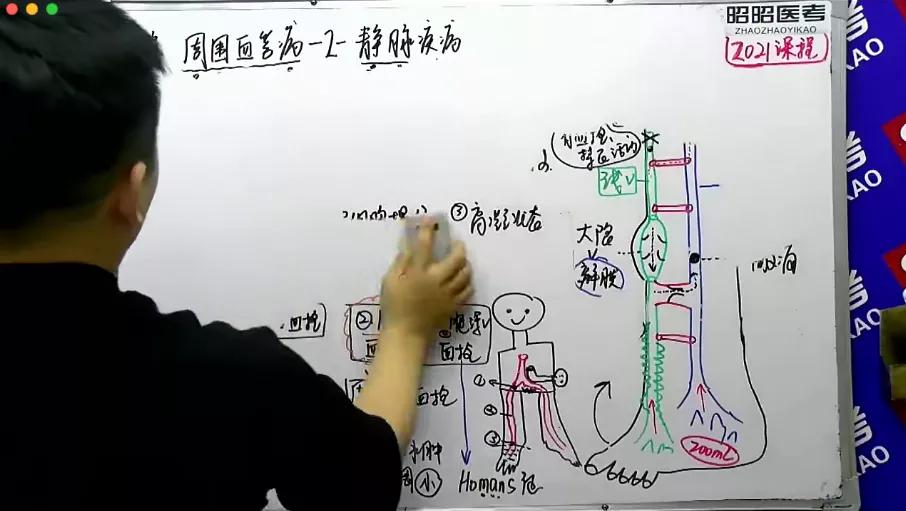 抖音视频:新澳门4949免费资料大全-阻塞怎么读  第1张