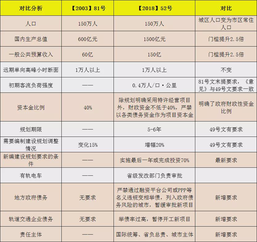 网易:澳门正版资料免费大全精准-经济性裁员的条件和程序是什么  第3张