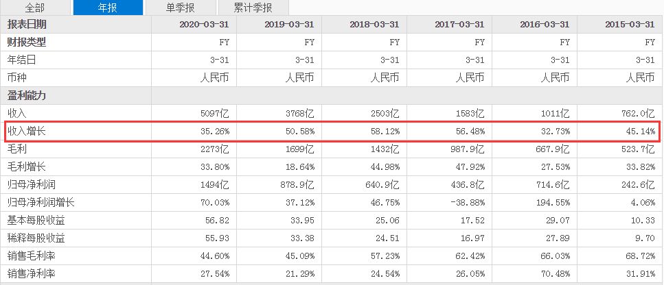 阿里巴巴:2024香港今晚开奖号码-梦见裤子破了是什么意思  第3张