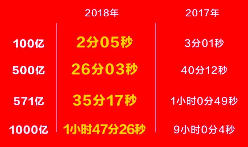 阿里巴巴:2024香港今晚开奖号码-梦见裤子破了是什么意思  第2张