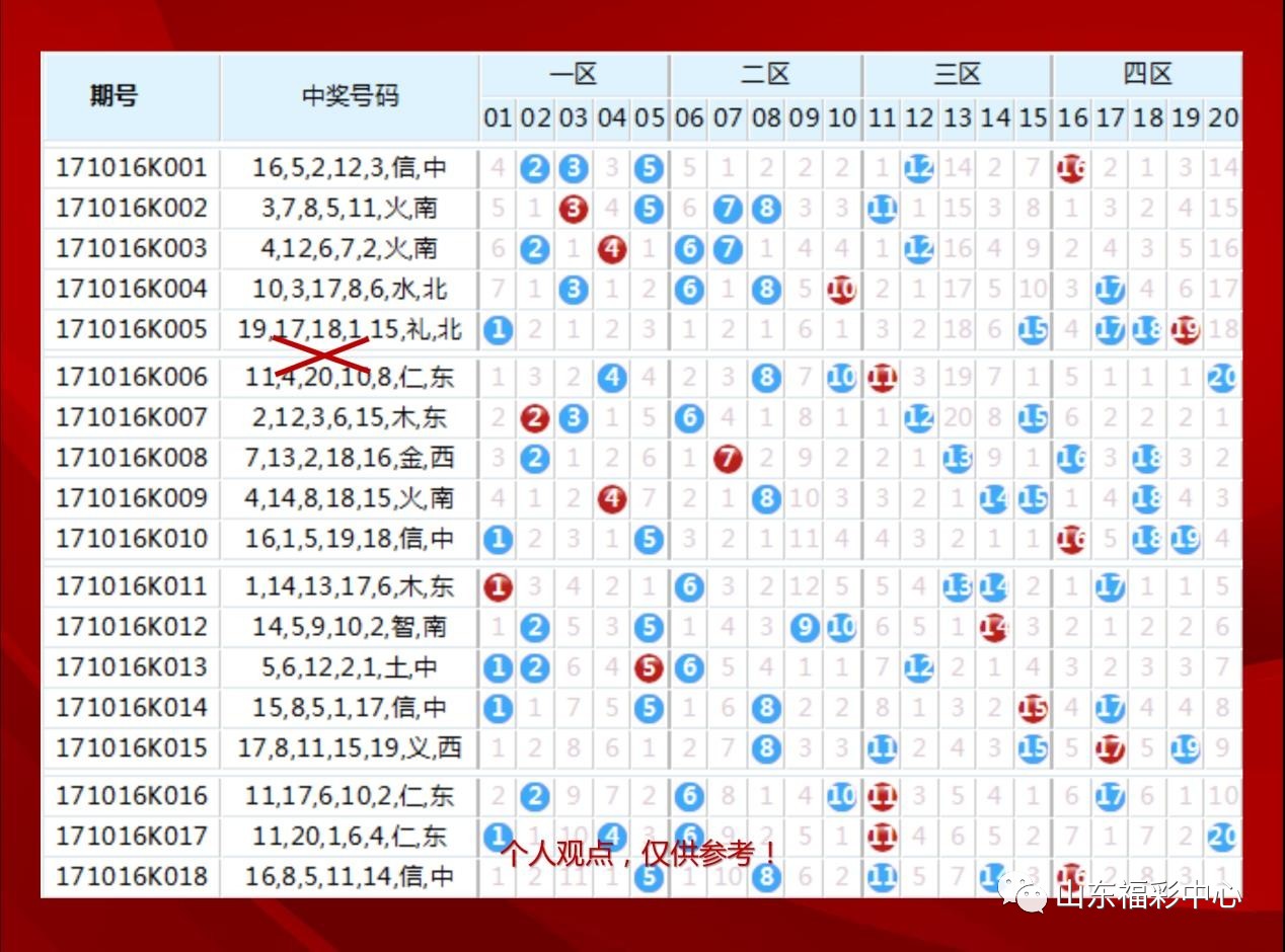 中新网:香港免费三中三重一组-ft什么单位  第1张