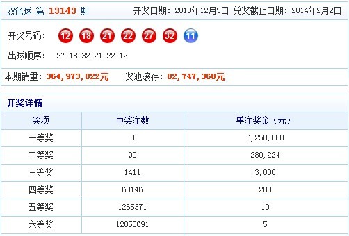 中新网:老澳六开彩开奖号码记录-什么是血崩  第3张