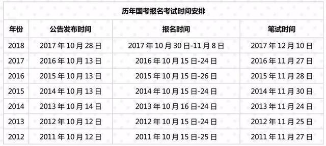 知乎：4949澳门开奖结果-2019年是什么生肖年  第3张