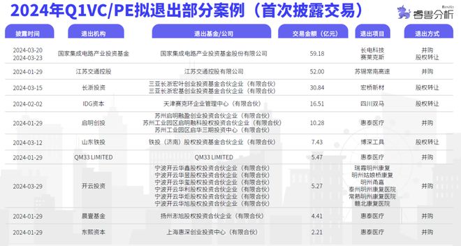 搜狐:管家婆一码中一肖2024-开户行是什么意思  第1张