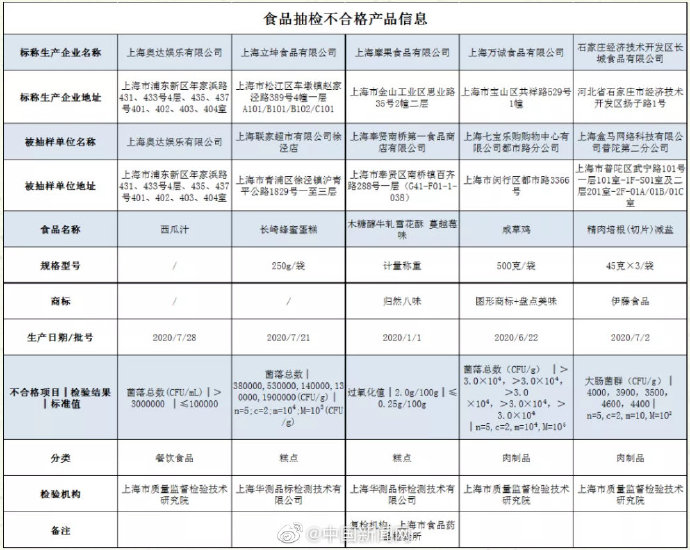 中新网:2024澳门特马今晚开奖-肝腹水是什么症状  第2张