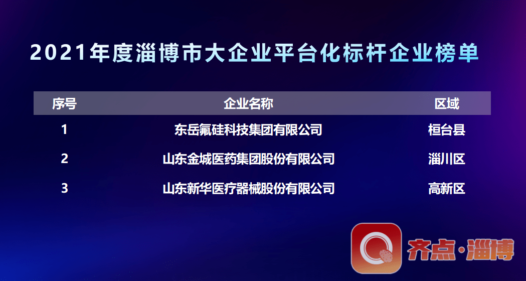 抖音视频:新澳2024今晚开奖资料-ns是什么单位  第3张