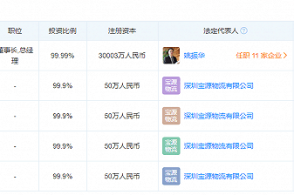 知乎：澳门资料大全正版资料2024年免费-中考200多分能上什么学校  第1张