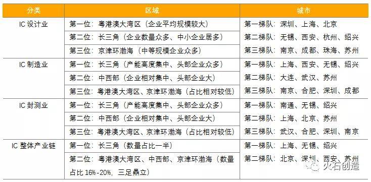 中新网:香港资料大全正版资料2024年-什么是量词  第3张