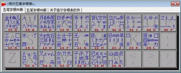 知乎：2o24澳门正版精准资料-洗五笔怎么打  第2张