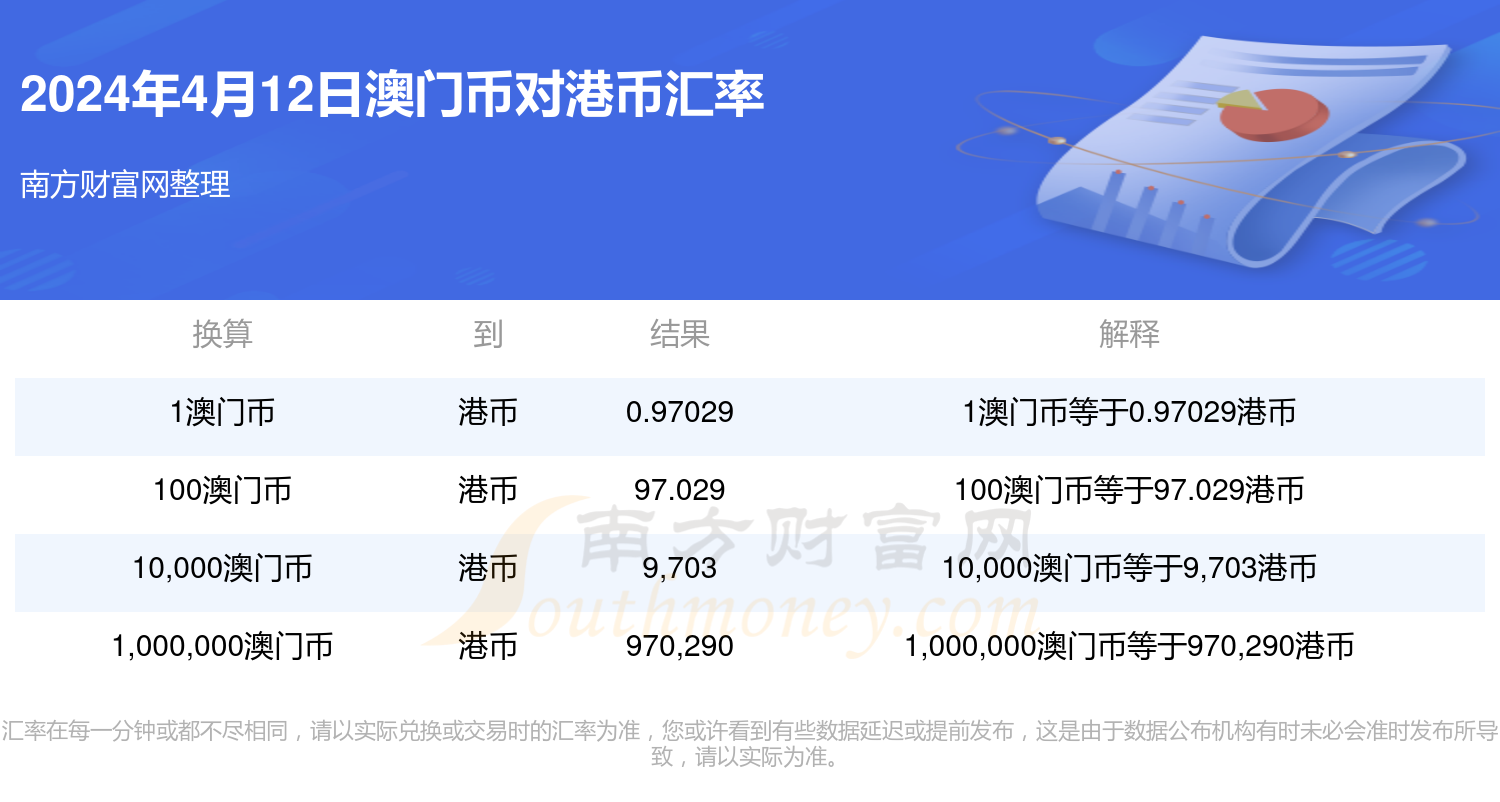 知乎：澳门资料大全正版资料2024年免费-中考200多分能上什么学校  第3张