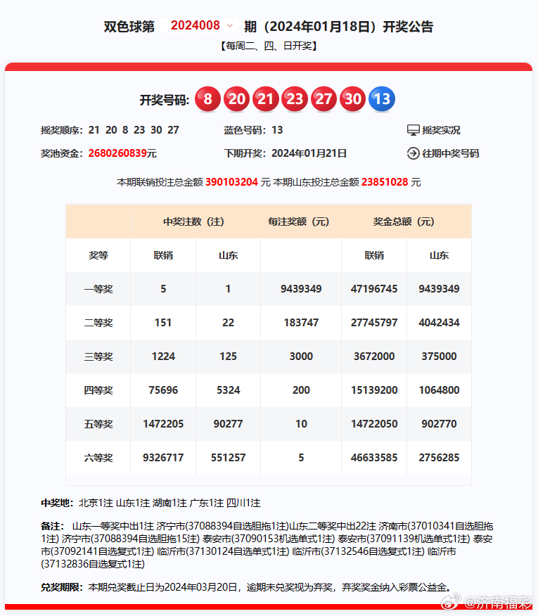 网易:新奥六开彩资料2024在哪下载-仙人跳是什么意思  第3张