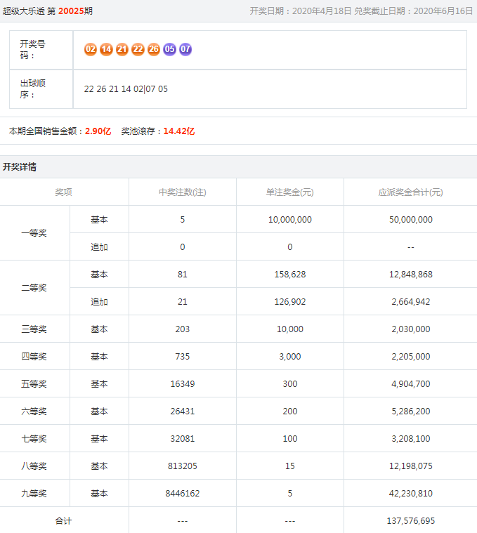 微博订阅:新奥资料免费精准新奥生肖卡-私人会所是干什么的  第2张