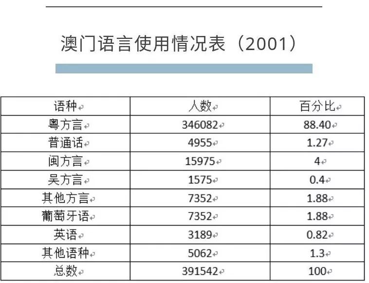 百度平台:香港澳门资料大全-陆怎么组词  第3张