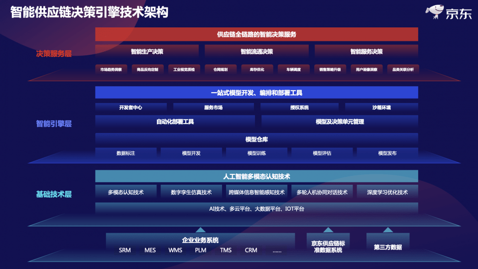 阿里巴巴:2024澳门开奖结果查询-中国新歌声哪个台几点  第2张