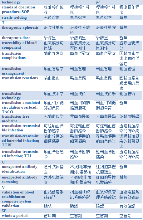 抖音视频:2004新澳精准资料免费提供-爱的拼音怎么写  第3张