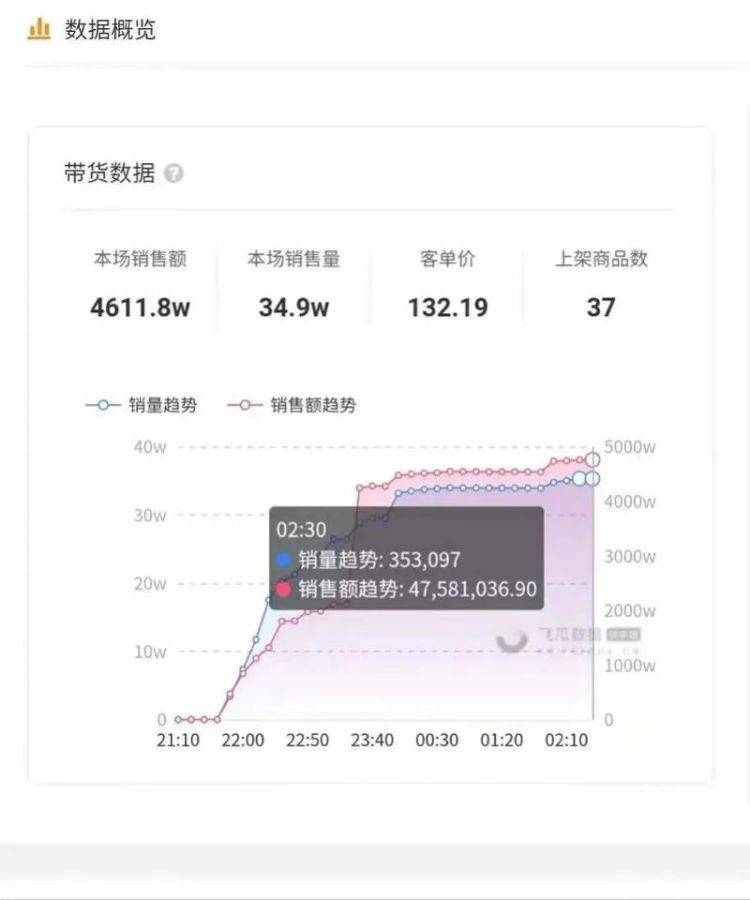 微博订阅:新澳好彩免费资料查询-缈怎么读  第3张